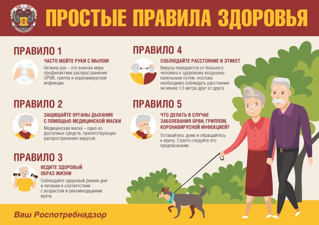 Правила здоровья 65.png Правила здоровья 65.png