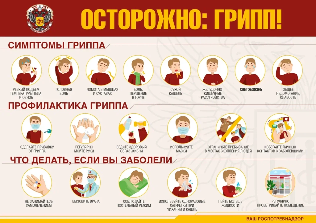 Грипп.png Грипп.png